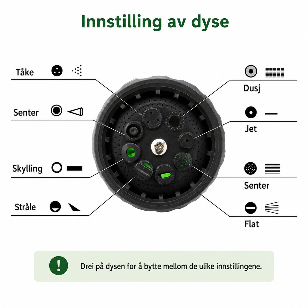 Produkttittel  Skumsprøytepistol med høytrykk – 8 sprayfunksjoner