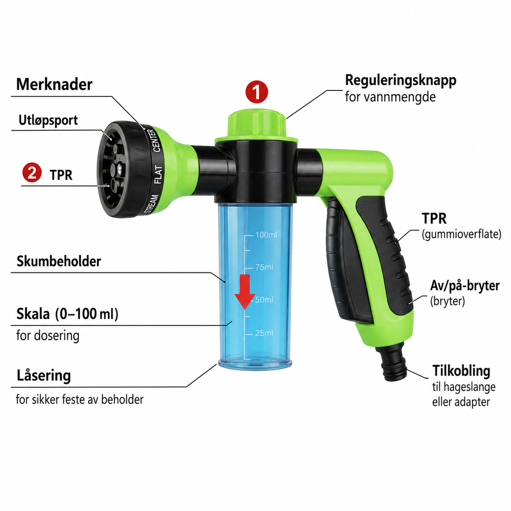 Produkttittel  Skumsprøytepistol med høytrykk – 8 sprayfunksjoner